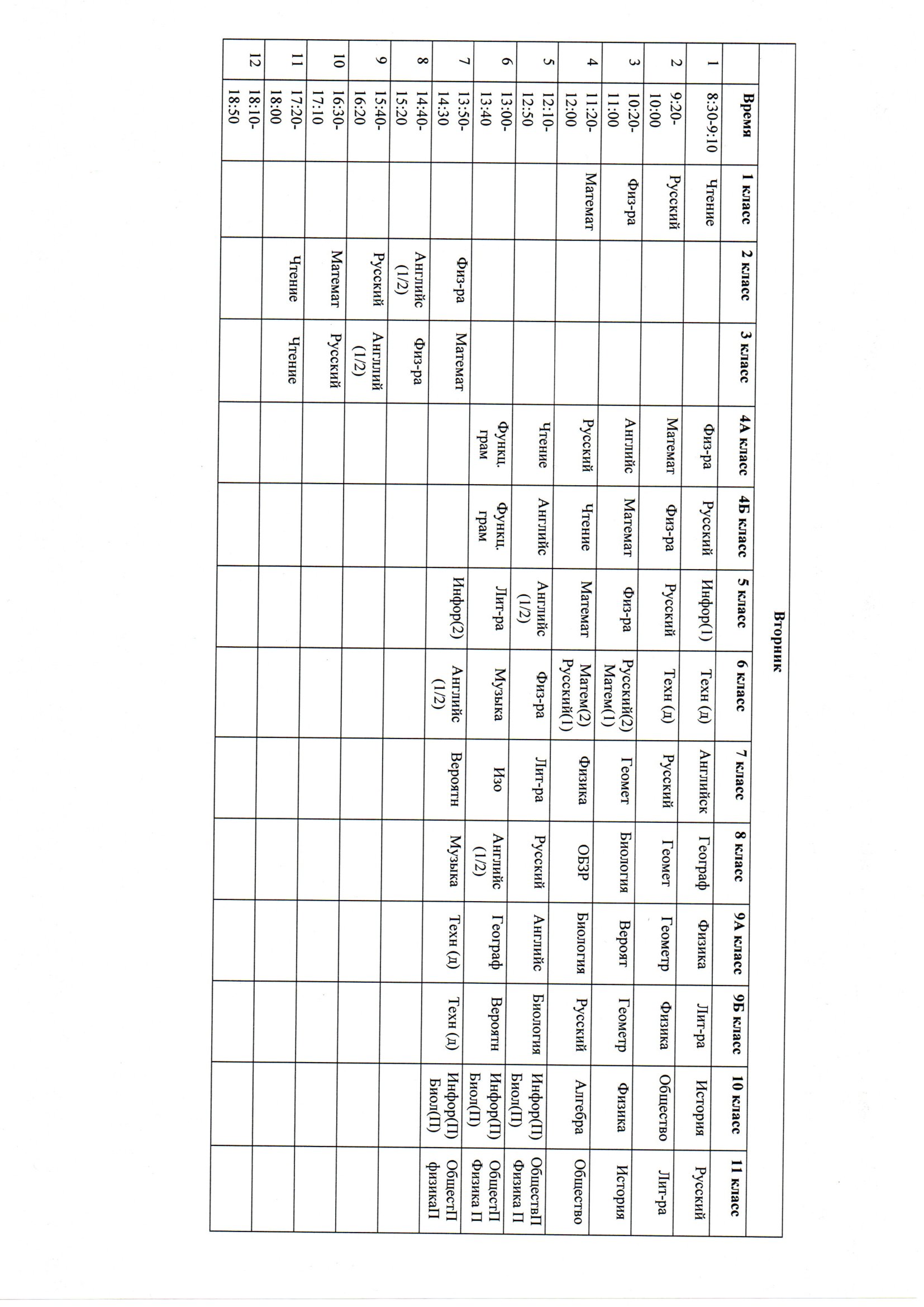 Вторник.