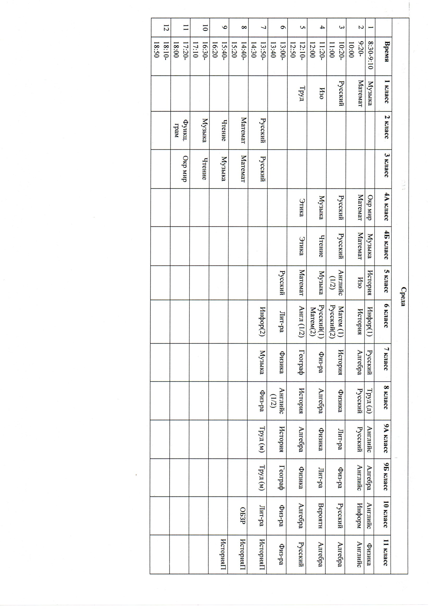 Среда.